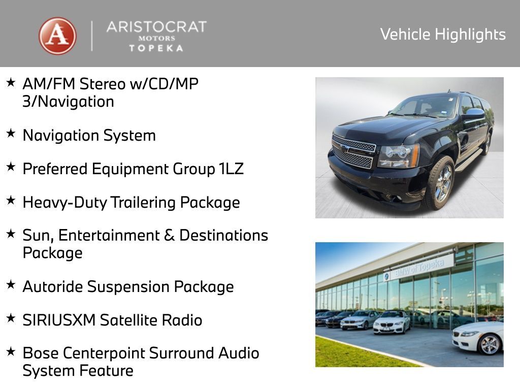2013 Chevrolet Suburban 1500 LTZ