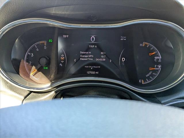 2015 Jeep Grand Cherokee Limited Roseville CA