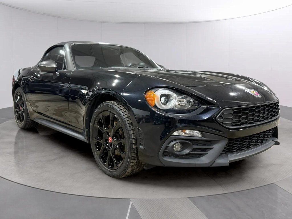 2020 Fiat 124 Spider Abarth
