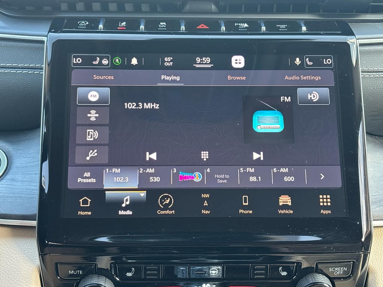 2021 Jeep Grand Cherokee L Limited Irving TX
