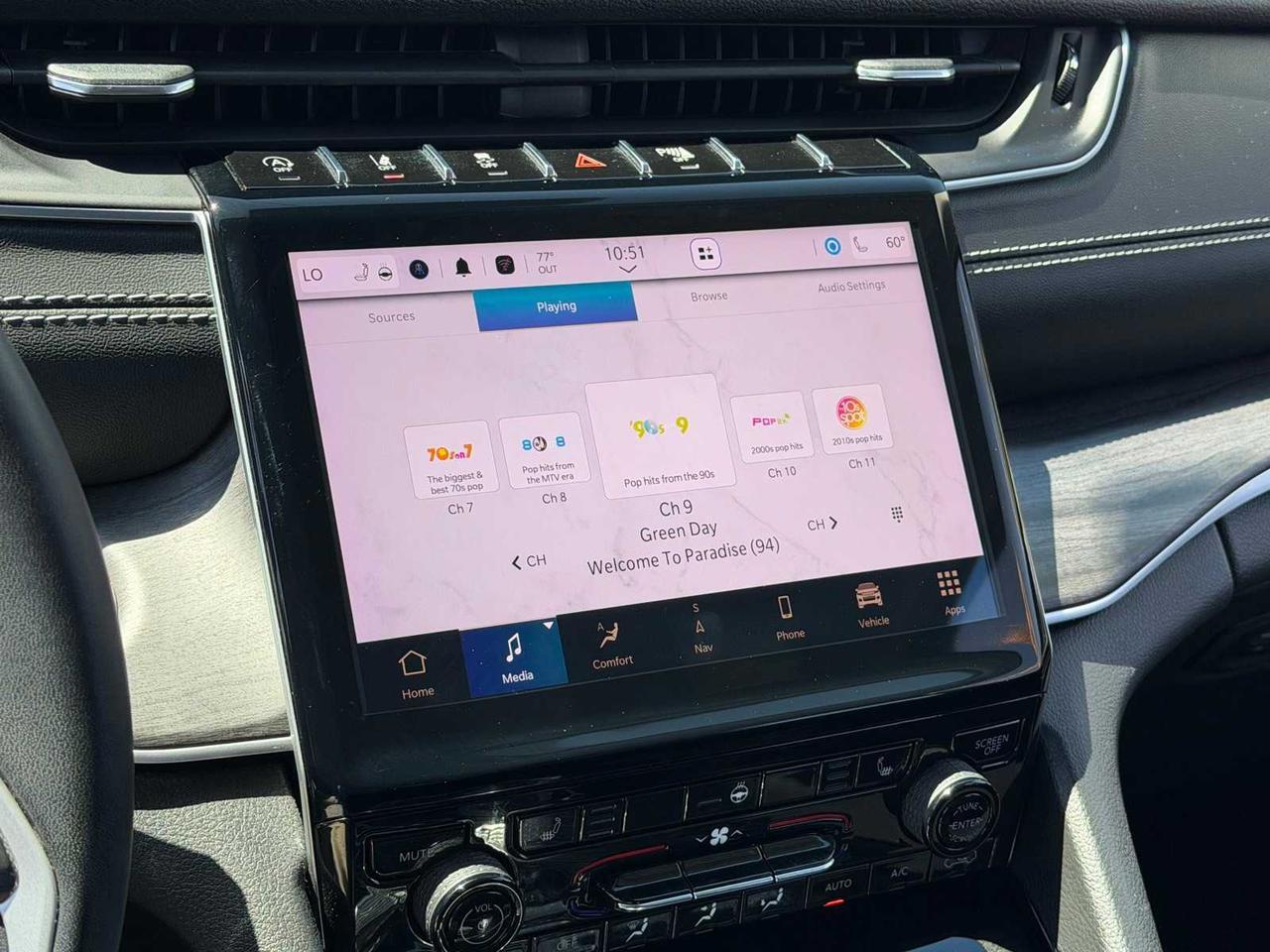 2022 Jeep Grand Cherokee Limited Irving TX