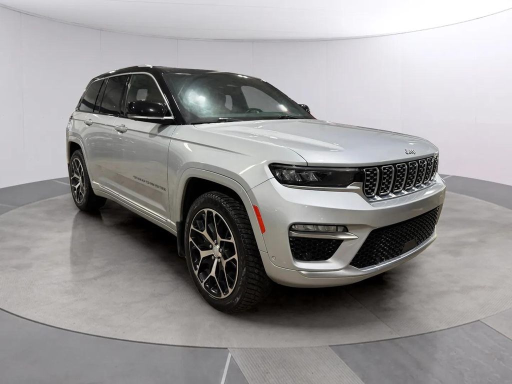 2022 Jeep Grand Cherokee Summit Reserve San Clemente CA