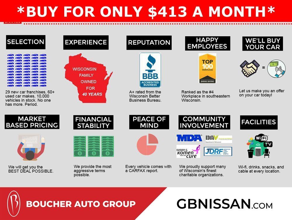 2022 Jeep Wrangler Unlimited Willys San Clemente CA