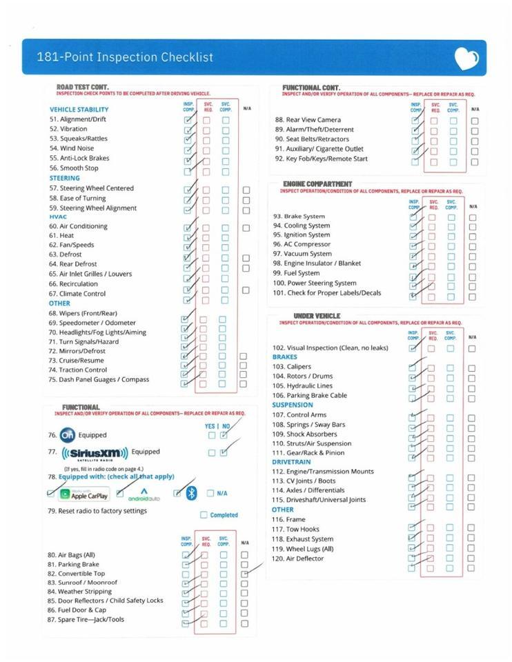 2022 Volkswagen Tiguan SE - PANORAMIC SUNROOF - 1 OWNER Whitinsville MA 2022 Volkswagen Tiguan SE - PANORAMIC SUNROOF - 1 OWNER Whitinsville MA