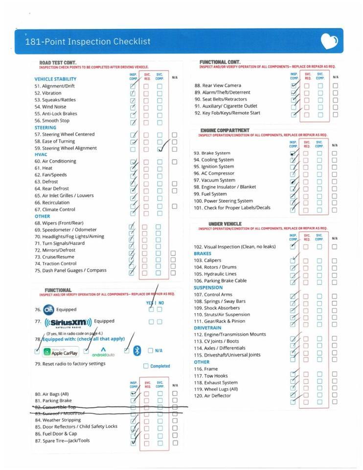 2023 Chevrolet Silverado 1500 LTZ - 3.0 DURAMAX - CALIFORNIA TRUCK- LOADED Whitinsville MA 2023 Chevrolet Silverado 1500 LTZ - 3.0 DURAMAX - CALIFORNIA TRUCK- LOADED Whitinsville MA