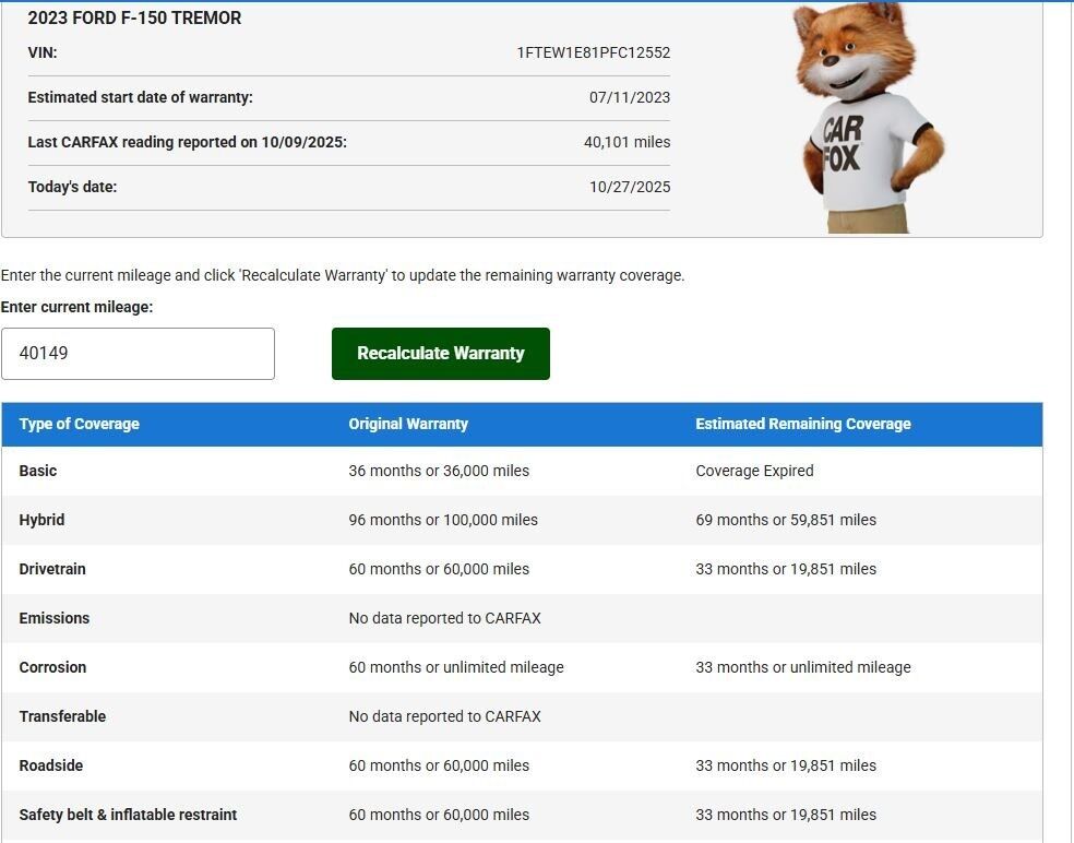 2023 Ford F-150 4x4 SuperCrew Tremor Fond du Lac WI 2023 Ford F-150 4x4 SuperCrew Tremor Fond du Lac WI