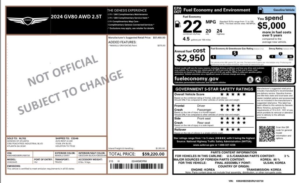 2024 Genesis GV80 2.5T Oklahoma City OK