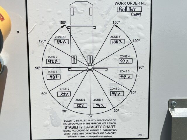 2024 Ram 3500 4x4 BLOWOUT SALE - Utility Service Truck with Stellar Aluminum Telescopic Crane EC3 Homestead FL 2024 Ram 3500 4x4 BLOWOUT SALE - Utility Service Truck with Stellar Aluminum Telescopic Crane EC3 Homestead FL