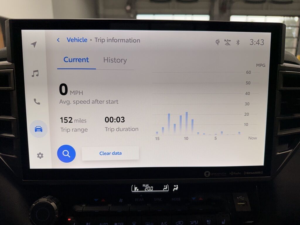 2024 Toyota Sequoia Limited 4WD Minocqua WI 2024 Toyota Sequoia Limited 4WD Minocqua WI