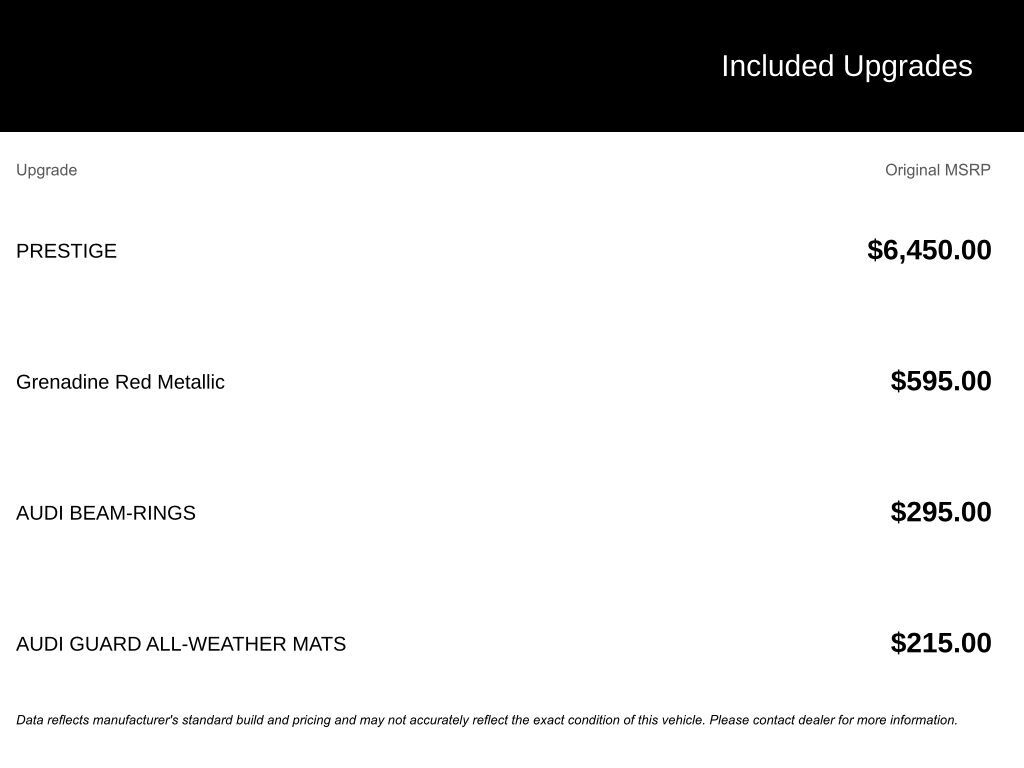 2025 Audi A5 2.0T Prestige Lakeland FL
