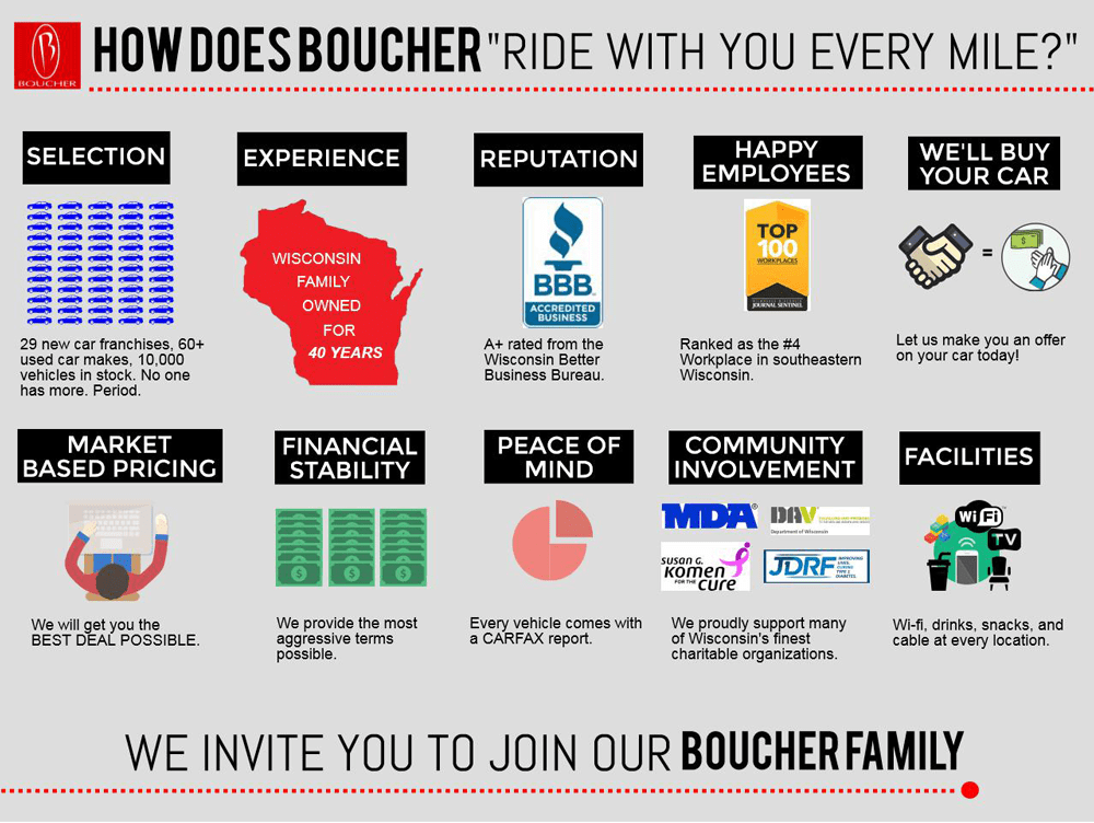 2026 Nissan Kicks SV San Clemente CA