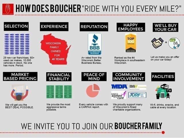 2026 Nissan Kicks SV San Clemente CA