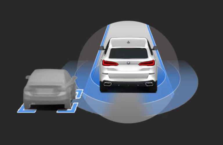 BMW Blind Spot Assist