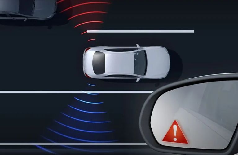 Mercedes-Benz Blind Spot Assist