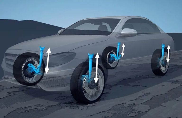 Mercedes-Benz Adaptive Damping System Plus (ADS Plus)