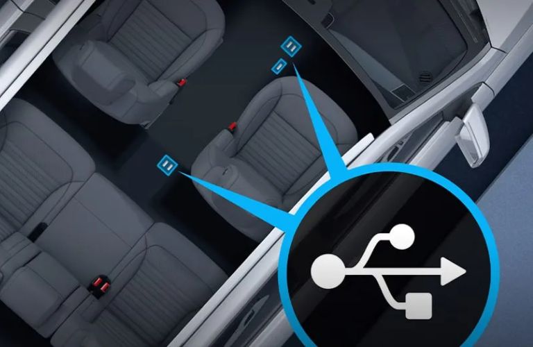 2025 Mercedes-Benz GLA USB ports