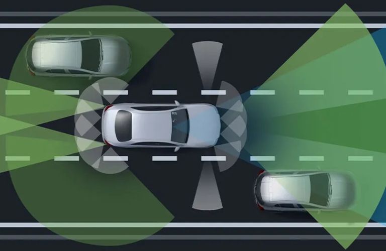 Mercedes-Benz Active Lane Change Assist