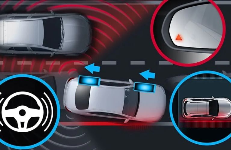 Mercedes-Benz Active Lane Keeping Assist