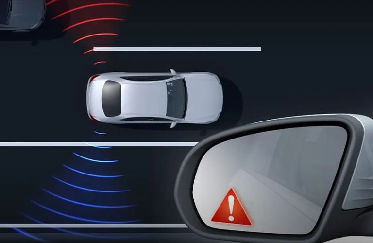 Mercedes-Benz Blind Spot Assist