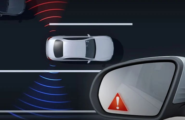 Mercedes-Benz Blind Spot Assist
