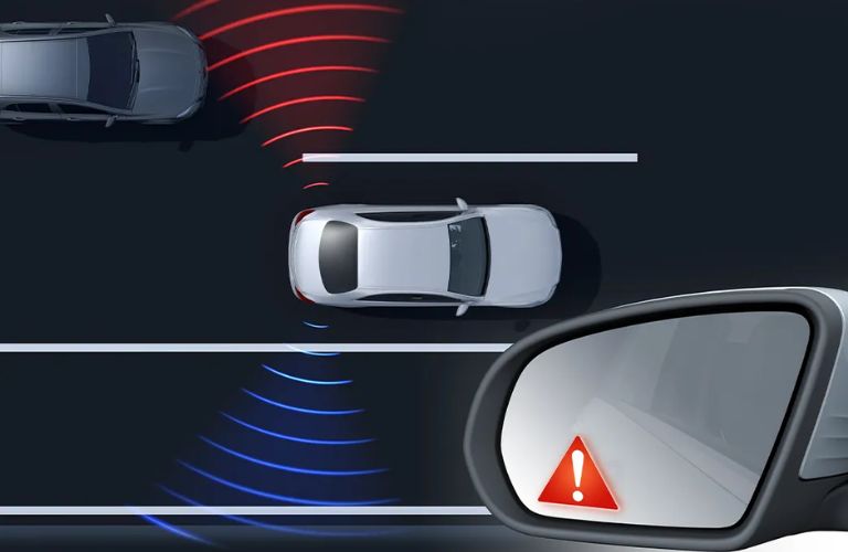 Mercedes-Benz Blind Spot Assist with Exit Warning