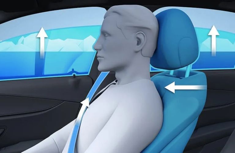 Mercedes-Benz PRESAFE®