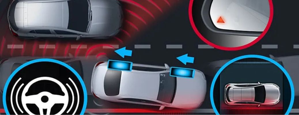 Mercedes-Benz Active Steering Assist
