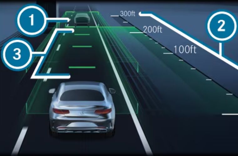 Mercedes-Benz Active Distance Assist DISTRONIC