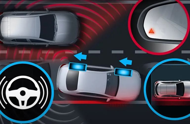 Mercedes-Benz Blind Spot Assist