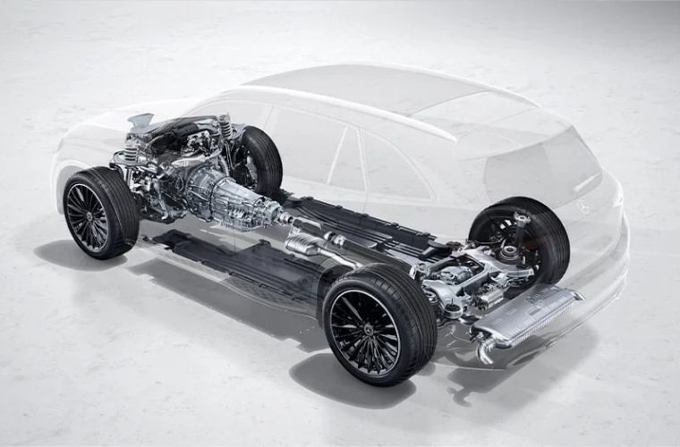 Mercedes-Benz 4MATIC® All-Wheel Drive