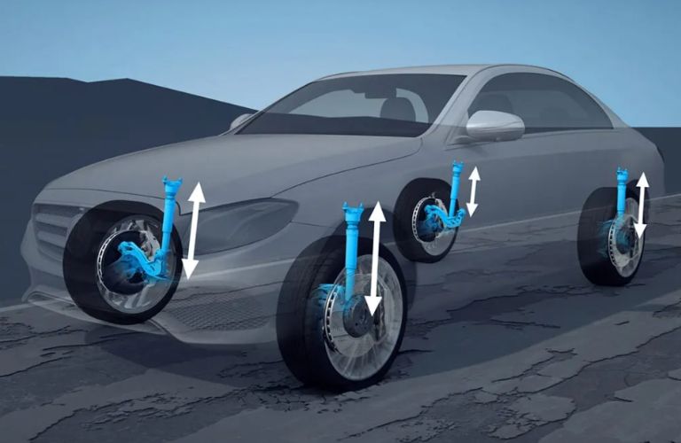 image depiction of AIRMATIC® Suspension working