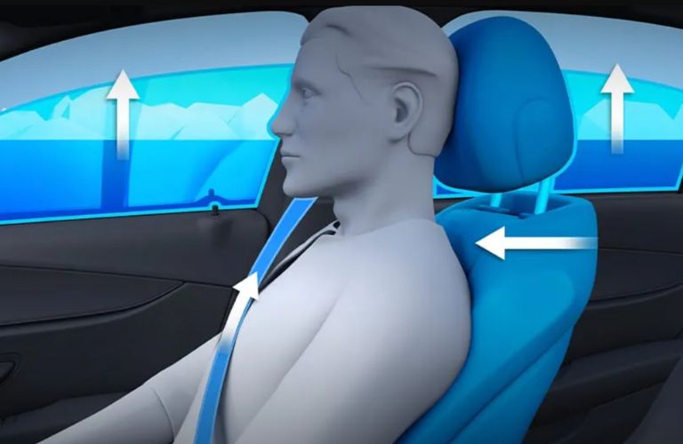 PRE-SAFE image depiction