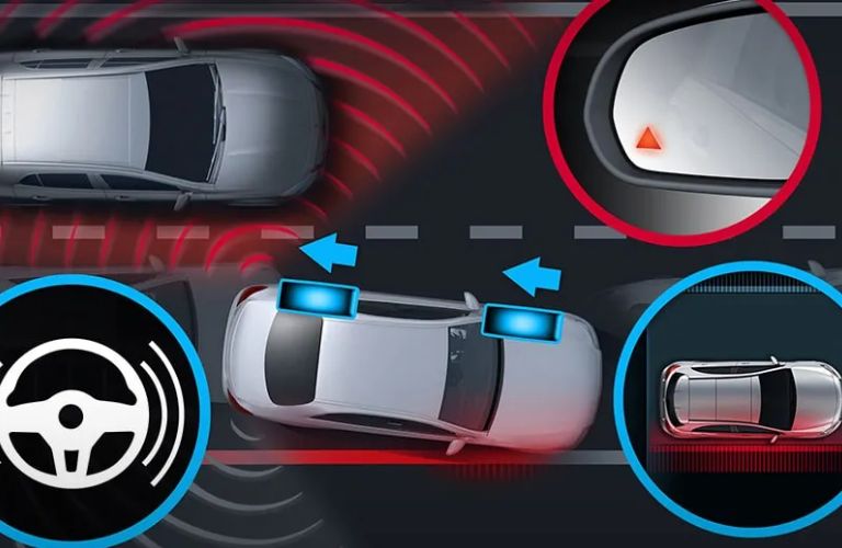 Blind Spot Assist