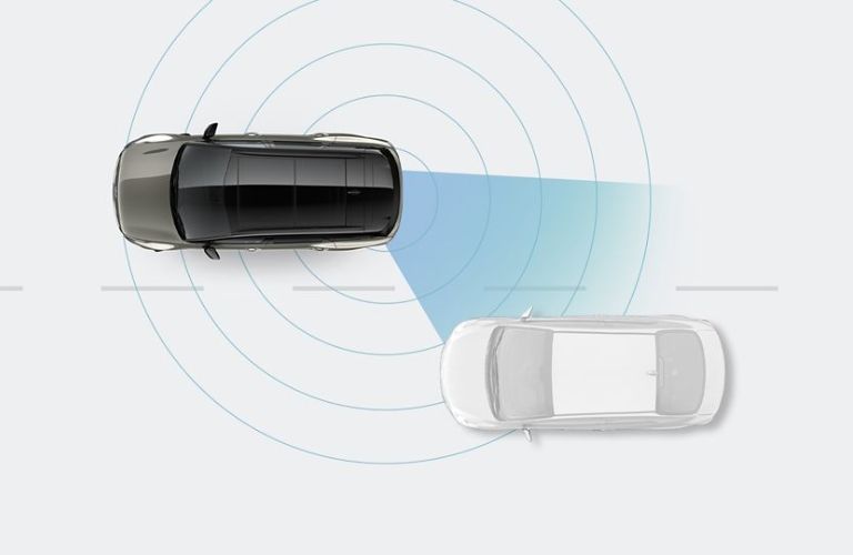 Safety Features of the 2024 Kia Sportage