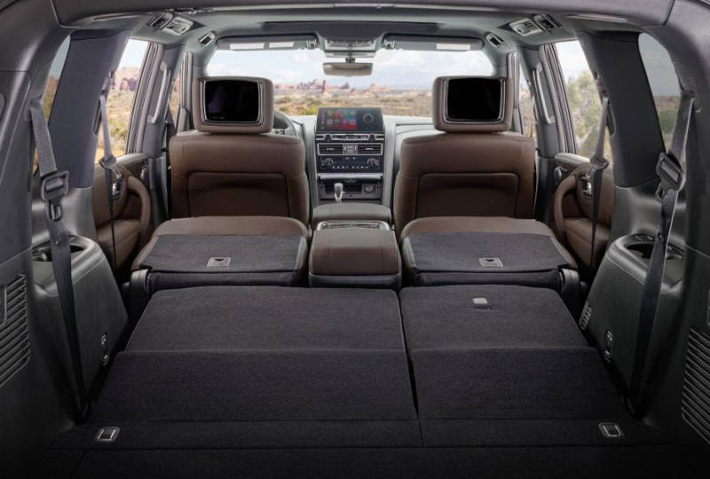 How Much Dedicated Cargo Area Does the 2021 Nissan Armada Have?