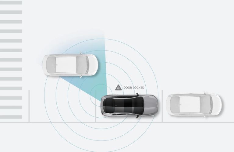 Kia Safe Exit Warning