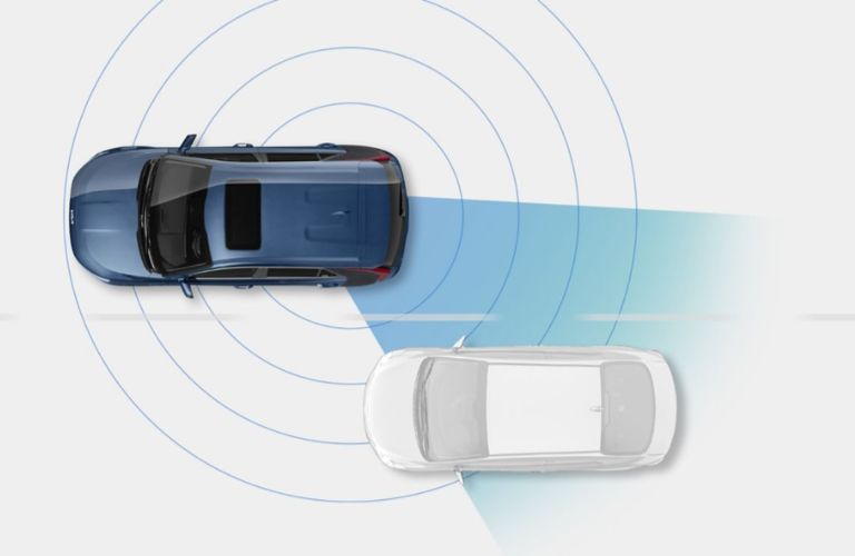 Kia Blind-Spot Collision-Avoidance Assist & Warning