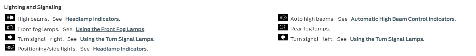 Lighting and signaling dashboard warning lights