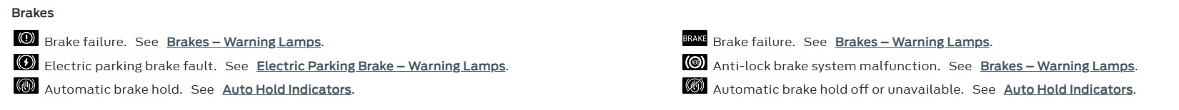 brake dashboard warning lights in the 2026 Ford F-150