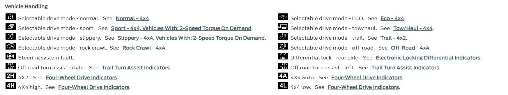 vehicle handling lights in a Ford F-150