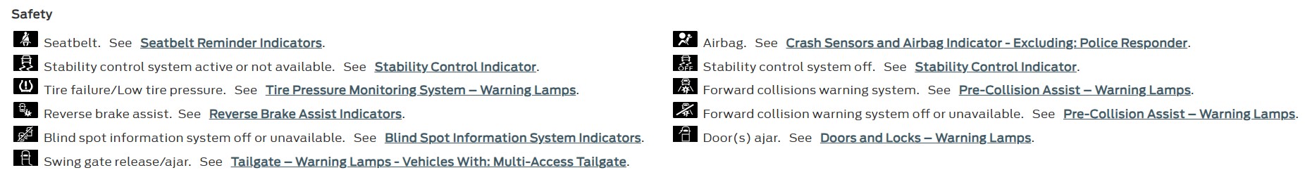 Safety lights on the dashboard of a 2026 Ford F-150