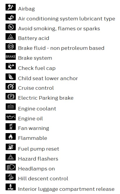 Ford Escape warning light symbols and text