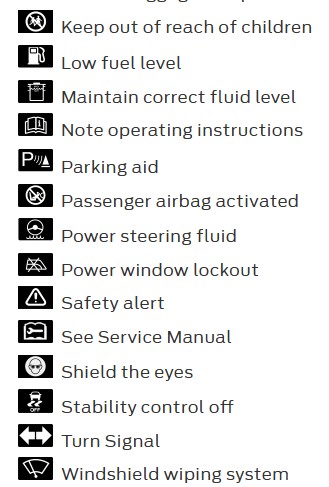 Ford Escape warning light symbols and text part three