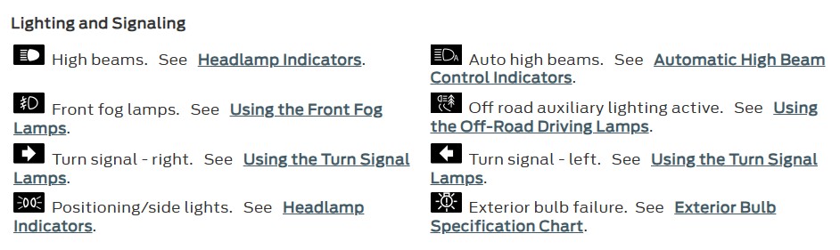 2026 Ford Expedition lighting and signaling warning lamps