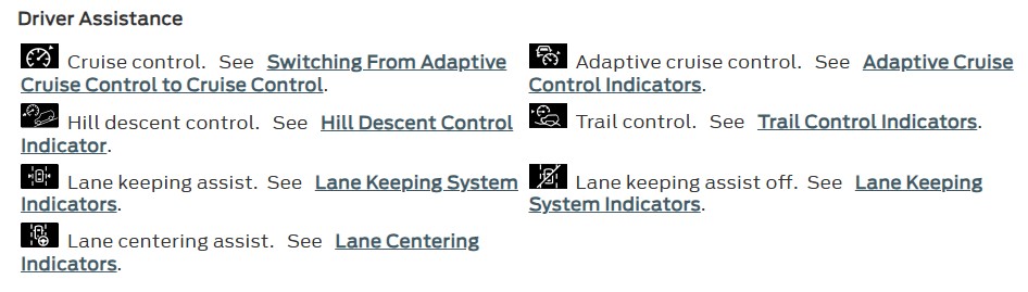 driver assistance symbols in a Ford