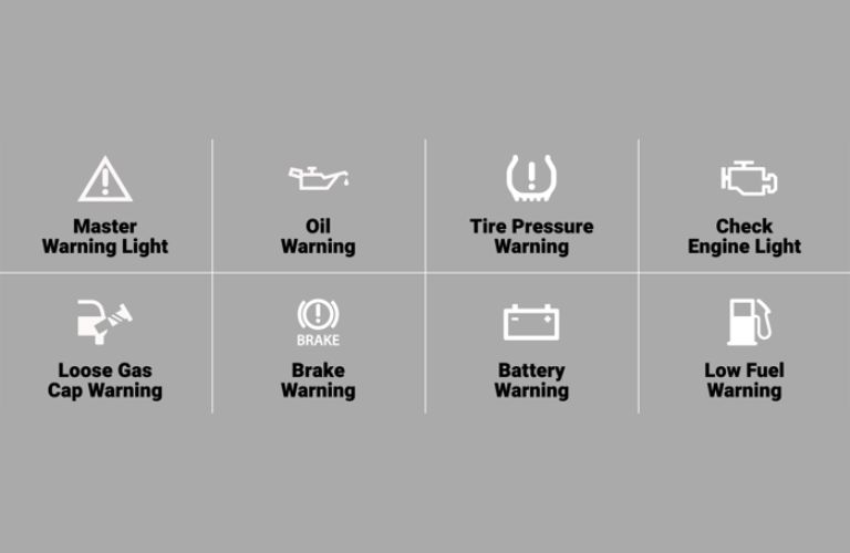 Jeep Dash Warning Light Symbols