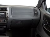 2010 Ford Ranger XLT Oshkosh WI