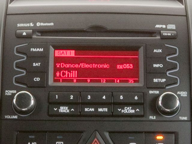 2011 KIA SORENTO EX; LX Kansas City MO