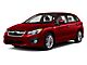 2012 SUBARU IMPREZA PREMIUM Kansas City MO 2012 SUBARU IMPREZA PREMIUM Kansas City MO