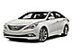 2014 Hyundai Sonata GLS Kansas City MO 2014 Hyundai Sonata GLS Kansas City MO